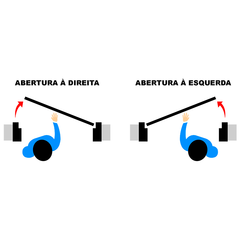 Barra Anti Pânico Push porta de 01 folha sem fechadura Preta 7 Barra Anti Pânico Push porta de 01 folha sem fechadura Preta - Imagem 7